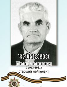Чайкин Иван Иванович
