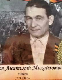 Букатов Анатолий Михайлович