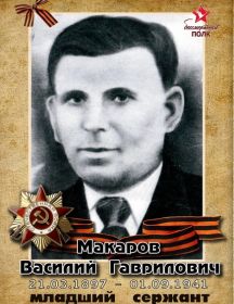 Макаров Василий Гаврилович