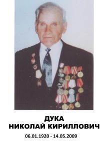 Дука Николай Кириллович