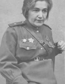 Мартенс Анна Сергеевна