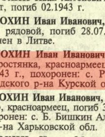 Анохин Иван Иванович