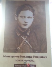 Меньщиков Никандр Иванович