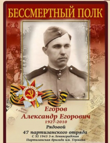 Егоров Александр Егорович