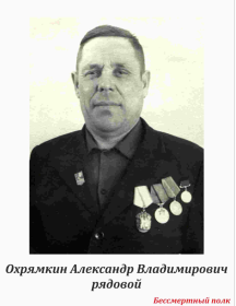 Охрямкин Александр Владимирович