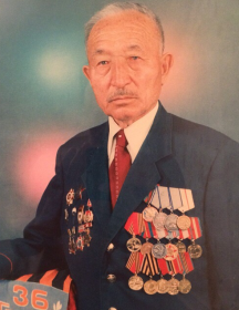 Шарипов Абдухалик
