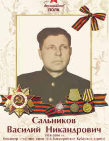 Сальников Василий Никандрович