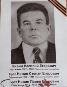 Нивин Василий Егорович