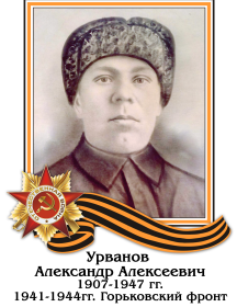 Урванов Александр Алексеевич