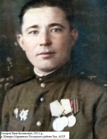 Когырев Иван Васильевич
