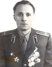 Никонов Дмитрий Константинович