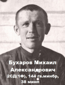 Бухаров Михаил Александрович