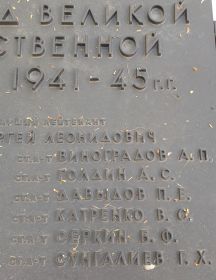 Голдин Афанасий Семенович