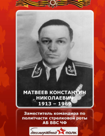 Матвеев Константин Николаевич
