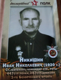 Никишин Иван Николаевич