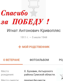 Кривопляс Игнат Антонович 