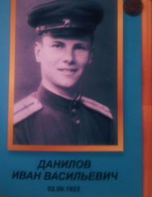 Данилов Иван Васильевич