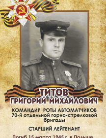 Титов Григорий Михайлович