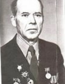 Ширкин Иван Павлович
