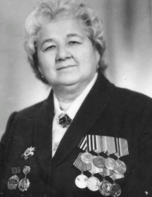 Азимкова Мария Родионовна