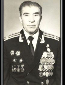 Сабанин Николай Васильевич