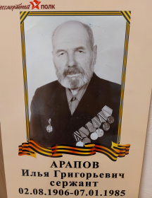 Арапов Илья Григорьевич