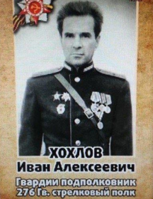 Хохлов Иван Алексеевич