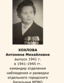 Хохлова Антонина Михайловна