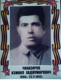 Чиназиров Измаил Хаджумарович