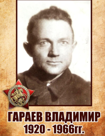 Гараев Владимир 
