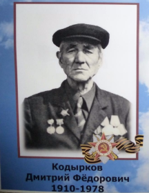 Кодырков Дмитрий Федорович