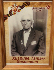Хизриев Татам Ильясович