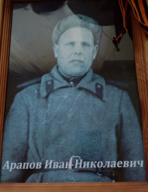 Арапов Иван Николаевич