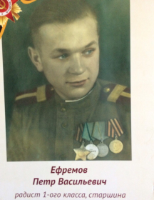 Ефремов Петр Васильевич