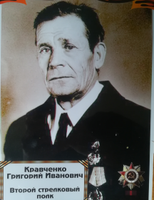 Кравченко Григорий Иванович