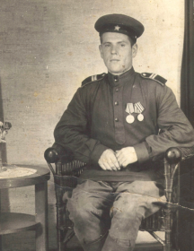 Бызов Иван Сергеевич