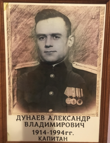 Дунаев Александр Владимирович