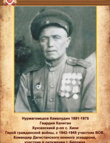 Нурмагомедов Камалудин