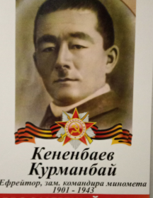 Кененбаев Курманбай 