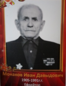 Монаков Иван Давыдович