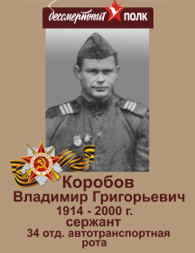 Коробов Владимир Григорьевич