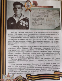 Морозов Николай Васильевич