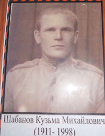 Шабанов Кузьма Михайлович