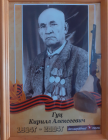 Гуц Кирилл Алексеевич