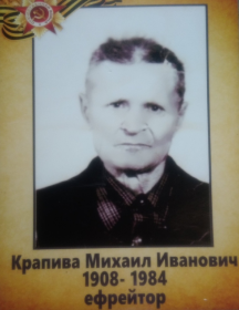 Крапива Михаил Иванович