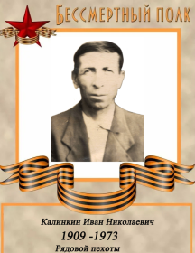 Калинкин Иван Николаевич