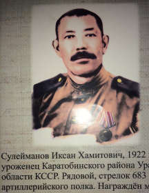 Сулейманов Иксан Хамитович
