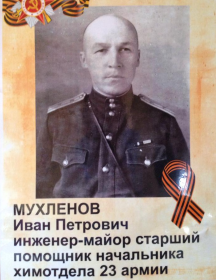 Мухленов Иван Петрович
