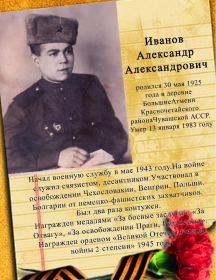 Иванов Александр Александрович