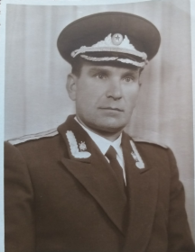 Кузьмин Иван Сергеевич